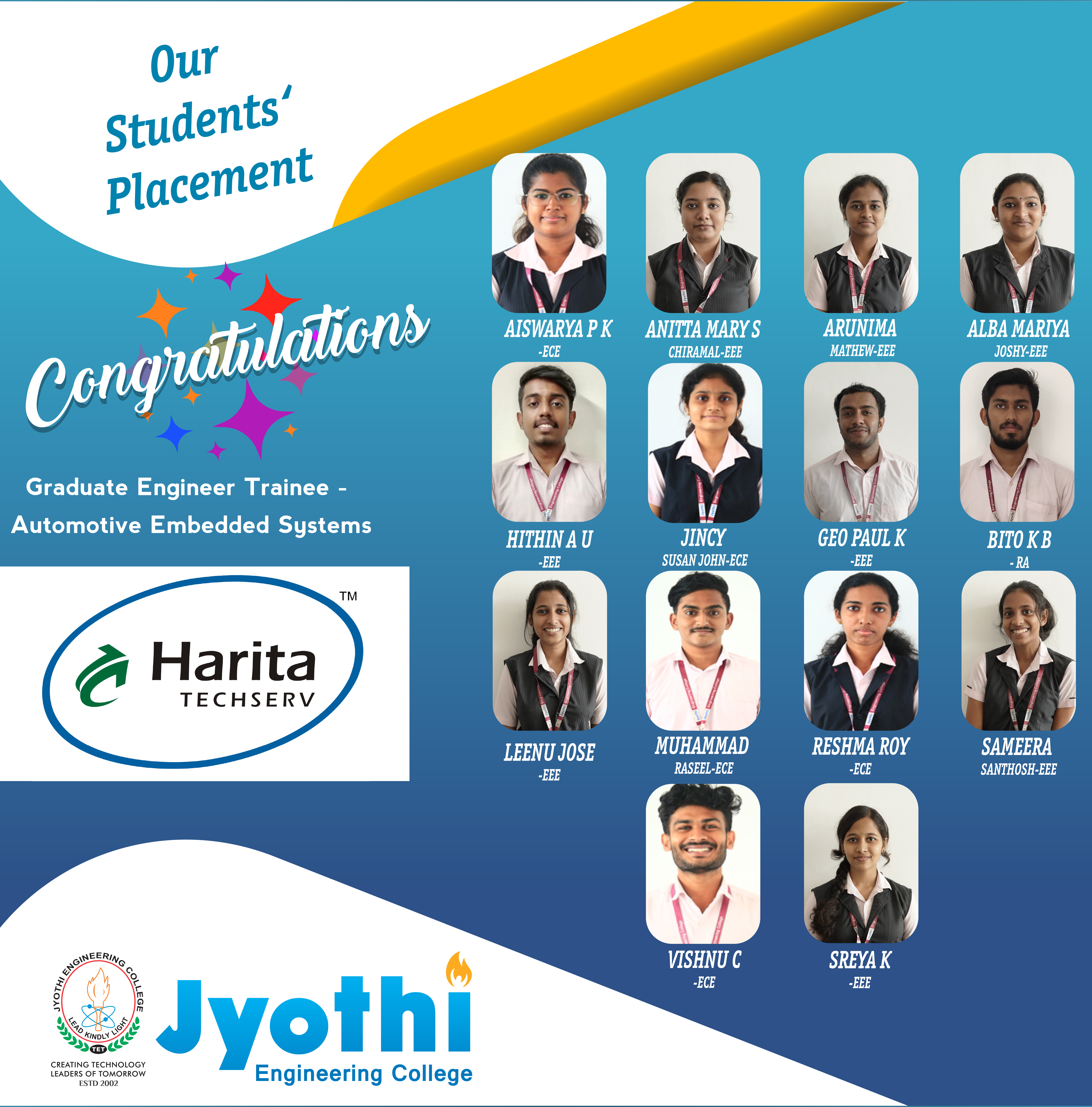 Haritha_Placement_12_02_2024_congrats.png