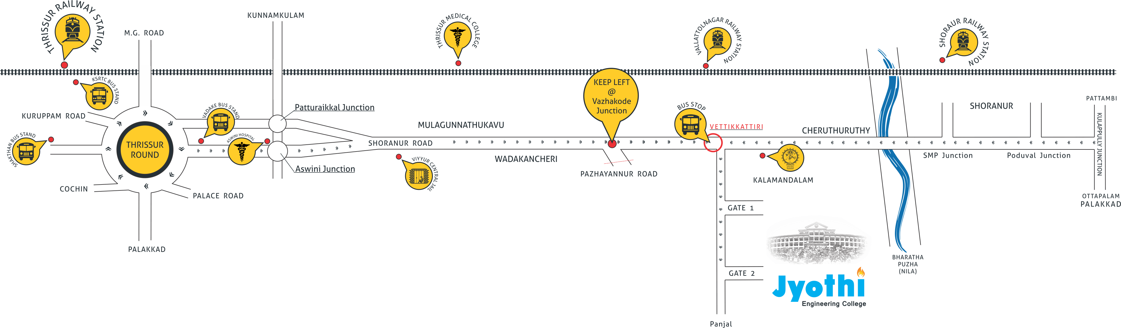 Route Map